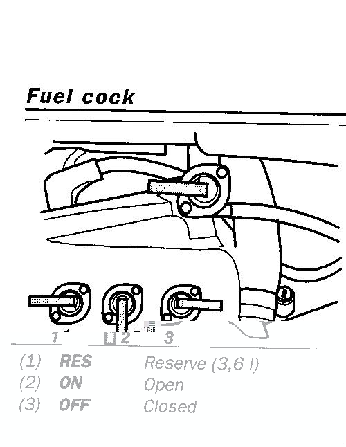 rt125 fuel tap positions edited.jpg