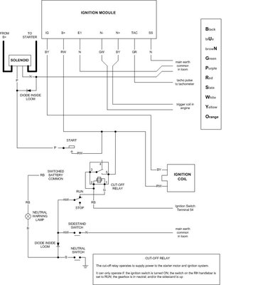 relay 19 and 30 how works.JPG