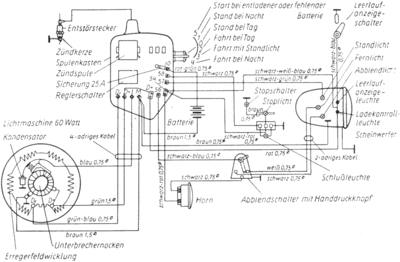 Schaltplan RT125-3.gif