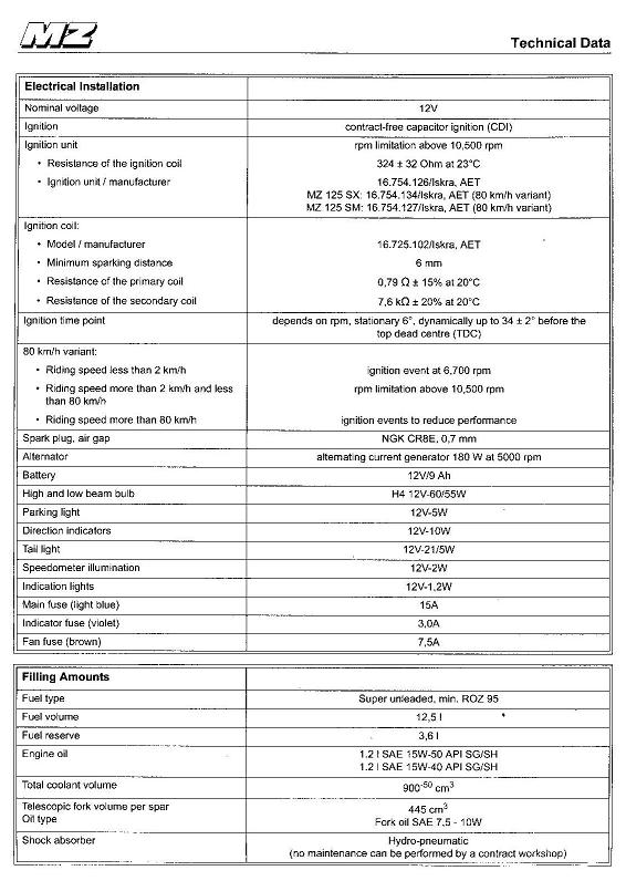 mz technical data 003.jpg