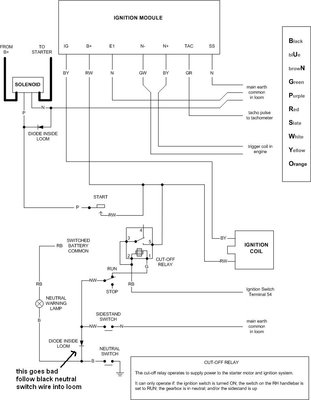 diode mz Ignition & Start.JPG