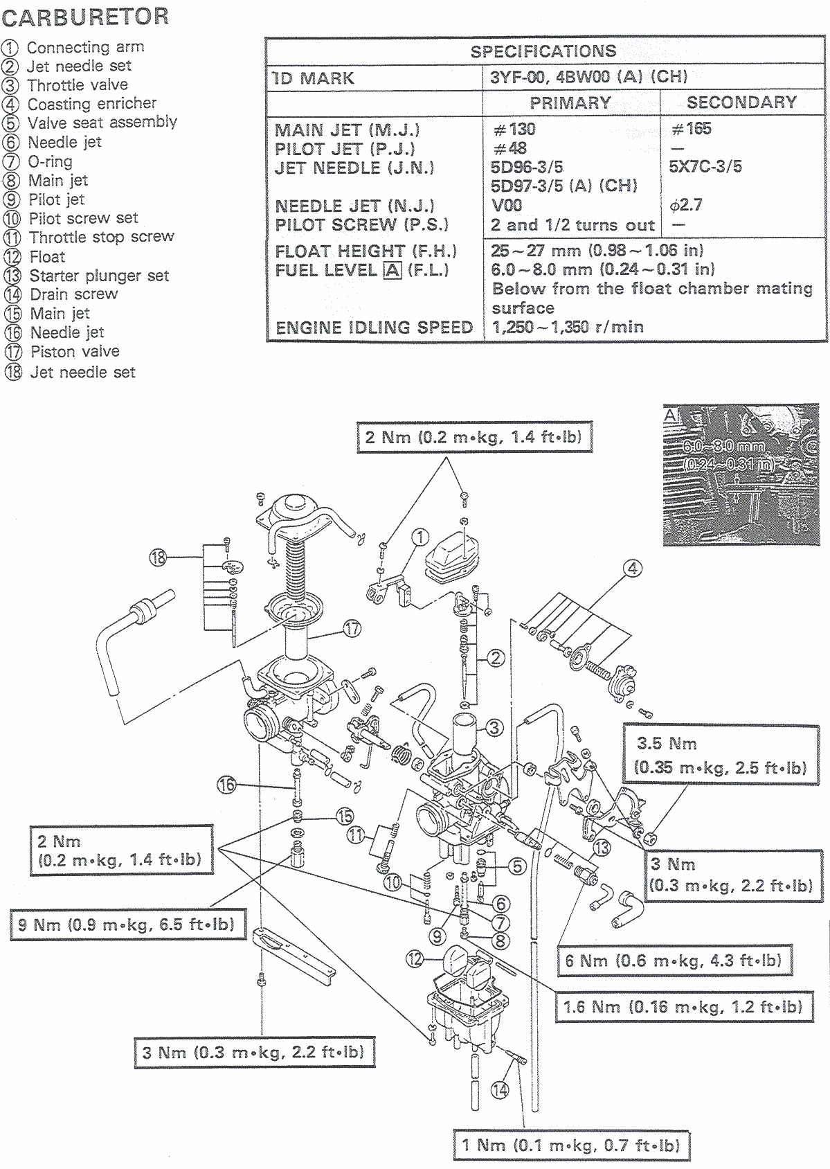 carb_schematic.gif